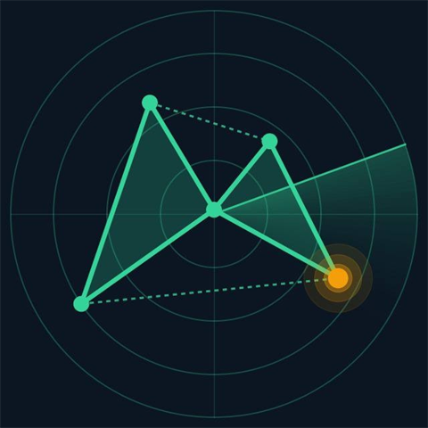 Harmonik Radar logosu